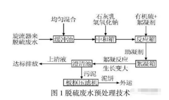 1610696489334952.png image.png